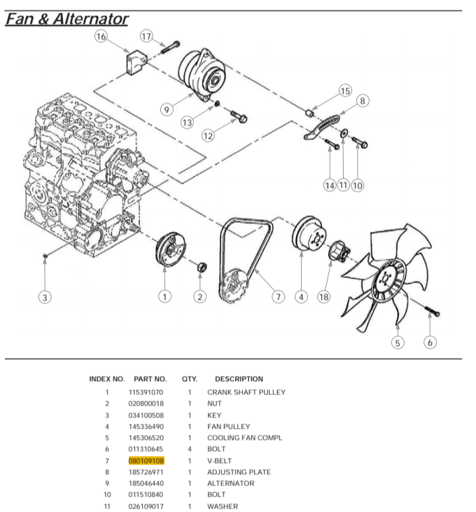 Kilerem, Ventilator - Z Diesel Shibaura