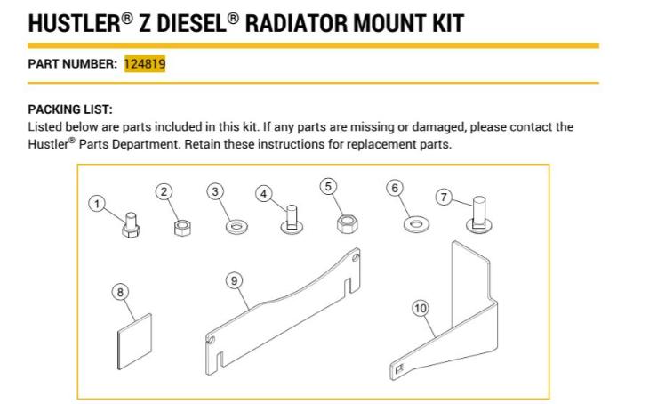 Monteringssæt f. 601295 køler, Radiator